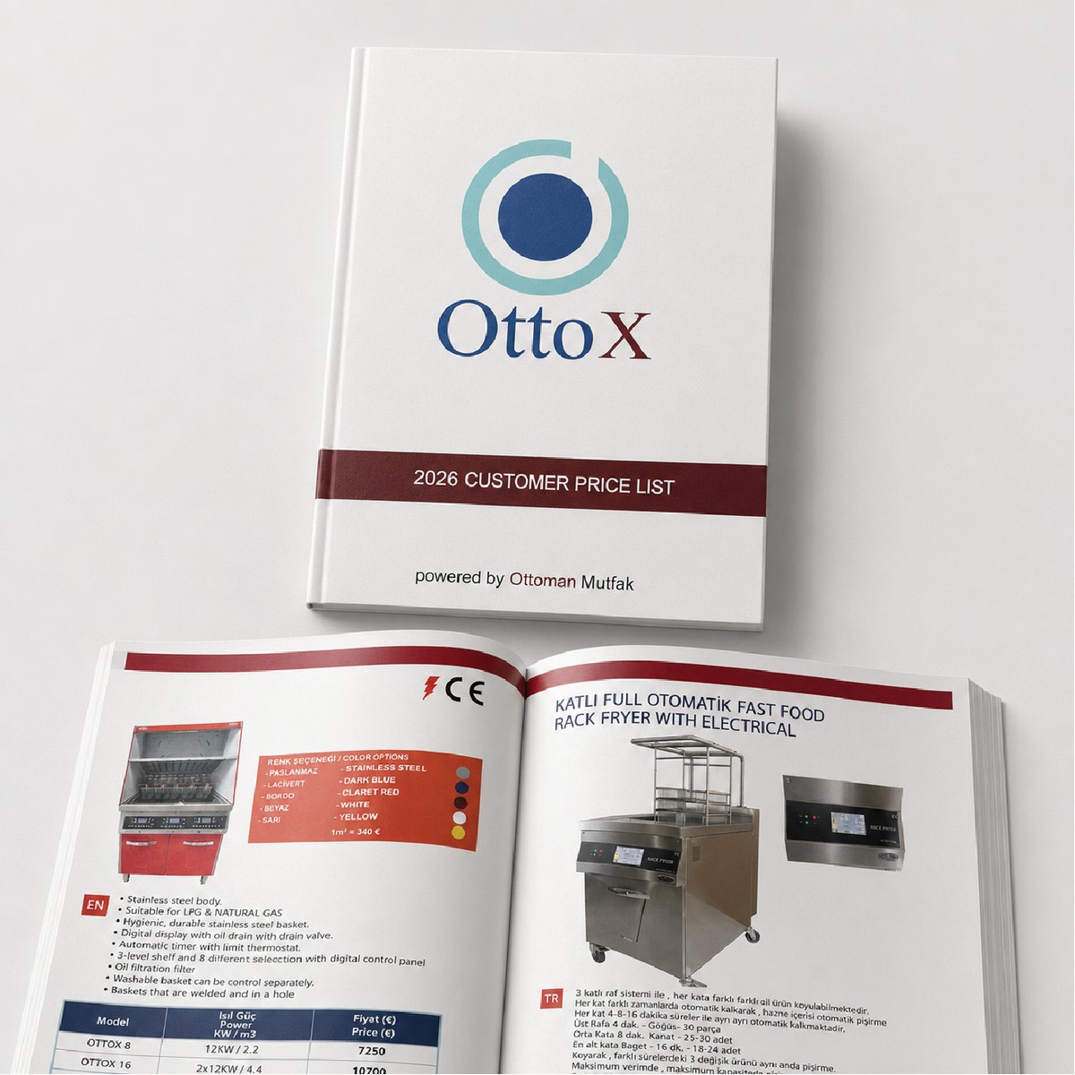 Katalog Amerikan